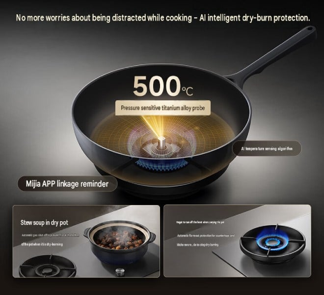 Diagrama da proteção contra panela seca do Mijia Smart Gas Stove 3 Max, com sonda de titânio de 500 °C sob a frigideira e aviso no app