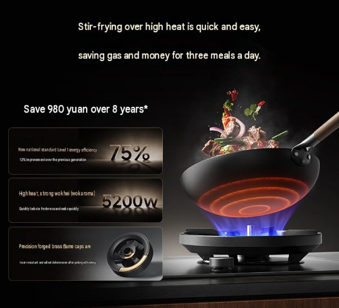 Peça de divulgação do Mijia Smart Gas Stove 3 Max destacando a eficiência térmica de 75% e a queda de temperatura ao redor do fogão